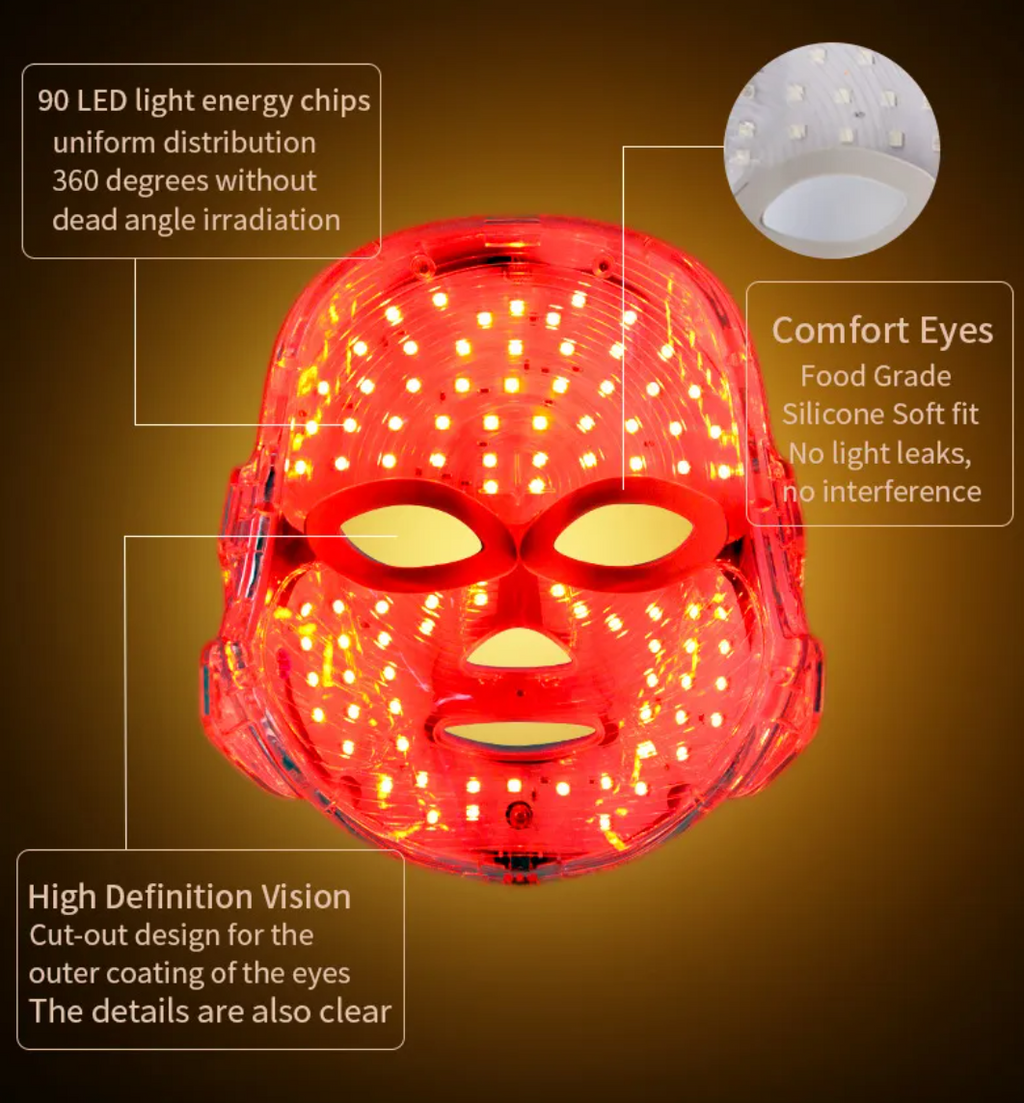 MASQUE THERAPIE FACIAL - Therapy Facial Mask